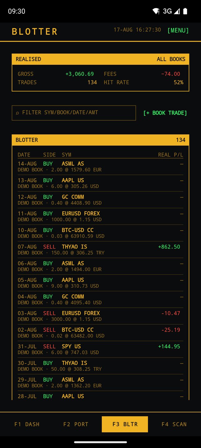 Trade Blotter