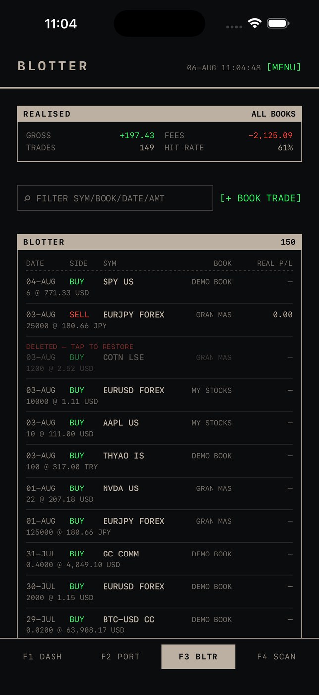 Trade Blotter